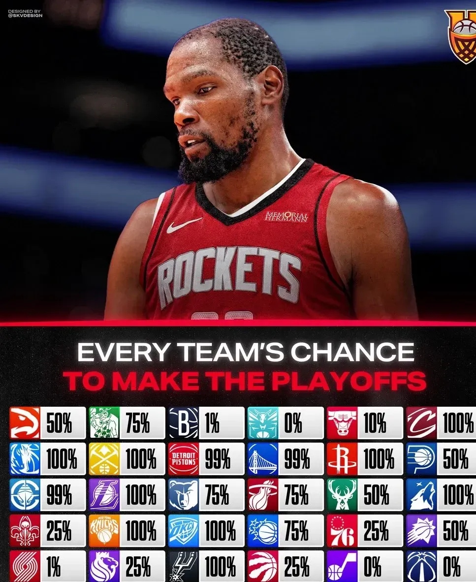 关于里程碑夜!波特兰开拓者止住颓势;NBA季后赛赛前刷纪录;压力陡增;训练强度明显提升的信息 关于里程碑夜!波特兰开拓者止住颓势;NBA季后赛赛前刷纪录;压力陡增;训练强度明显提升的信息